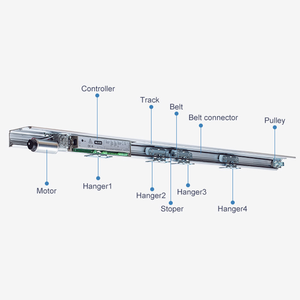 ML500 Elektrisch motorsysteem voor deurborstel met glassensor