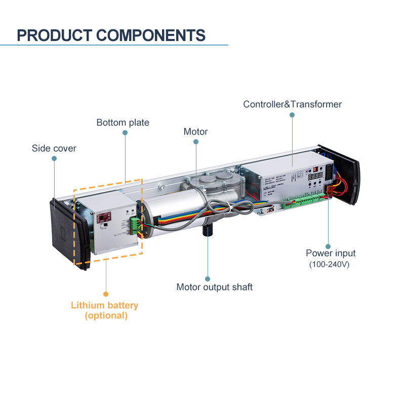 SW200 SLIM Nieuw design commercieel automatisch draaideursysteem voor kantoor