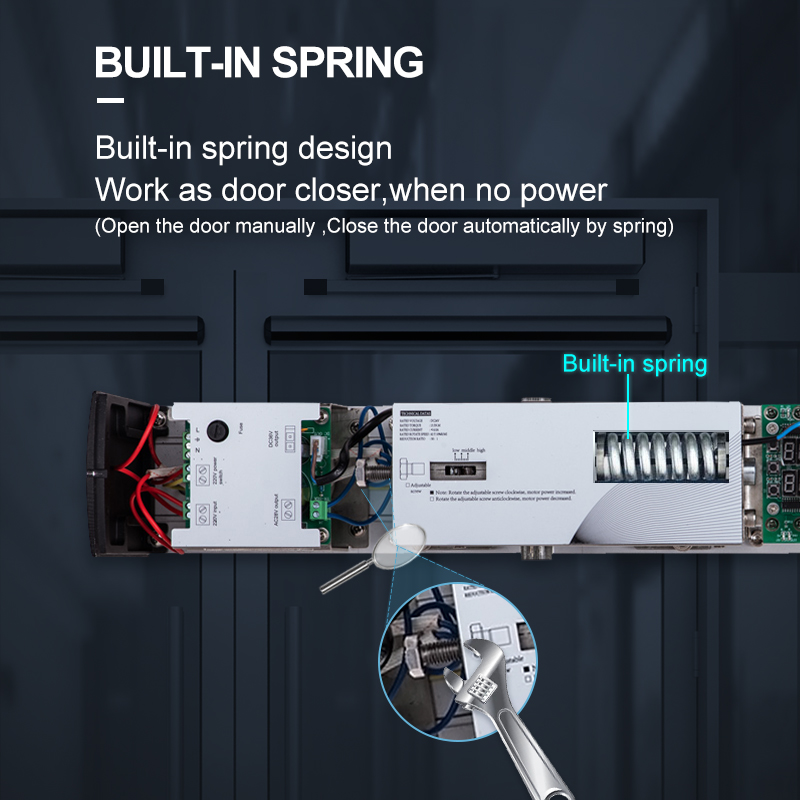 Heavy-duty LED-display Eenvoudige aanpassing Installeer draaideuropener met certificering