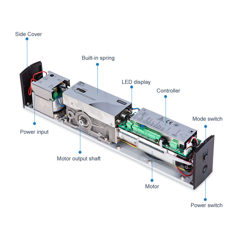 Heavy-duty LED-display Eenvoudige aanpassing Installeer draaideuropener met certificering