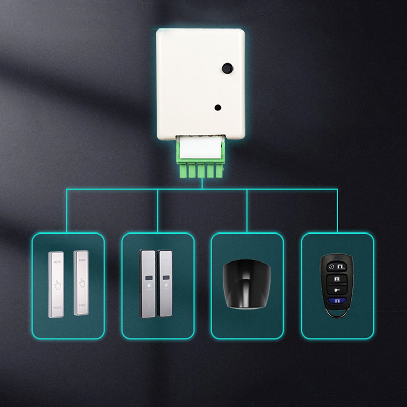 Volledige upgrade draadloze ontvangerfunctie afstandsbediening voor automatische deuropener HH115&HH125