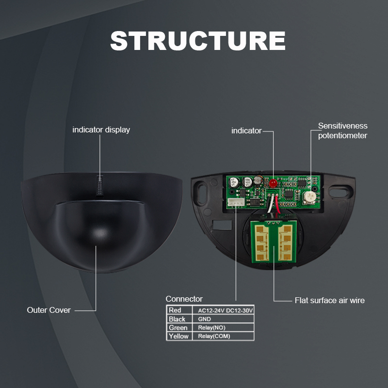 MS04 Elektrische actieve microgolfsensor voor automatische deur