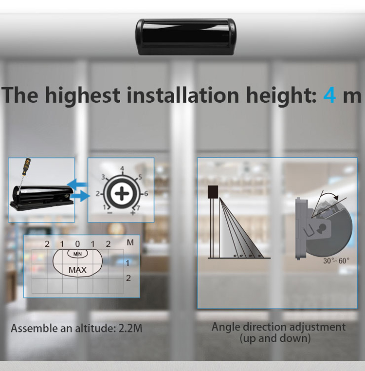 Extern instelbare microgolfbewegingssensor voor automatische deur